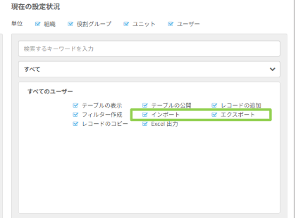 CSV インポート / エクスポートのアクセス権限について – Canbus