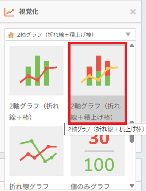 Task #375251 2 軸グラフ（折れ線＋積上げ棒）を追加する 1.png