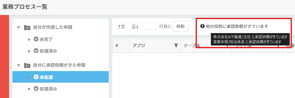Task #224179  業務プロセス一覧で別の役割宛てへの承認依頼の有無を表示する.png