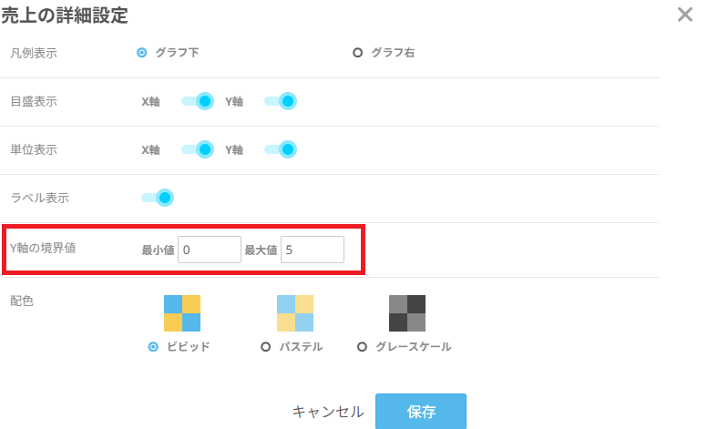 Task #13231 グラフの境界値の最小値、最大値を設定できるようにする.png